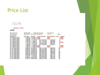 Price List
 