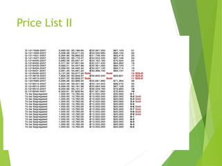 Price List II
 