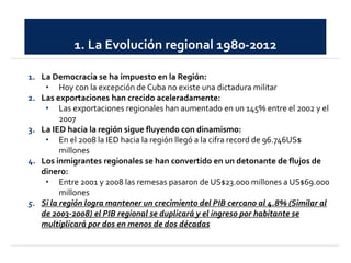 1. La Evolución regional 1980-2012 
1. La Democracia se ha impuesto en la Región: 
• Hoy con la excepción de Cuba no existe una dictadura militar 
2. Las exportaciones han crecido aceleradamente: 
• Las exportaciones regionales han aumentado en un 145% entre el 2002 y el 
2007 
3. La IED hacia la región sigue fluyendo con dinamismo: 
• En el 2008 la IED hacia la región llegó a la cifra record de 96.746US$ 
millones 
4. Los inmigrantes regionales se han convertido en un detonante de flujos de 
dinero: 
• Entre 2001 y 2008 las remesas pasaron de US$23.000 millones a US$69.000 
millones 
5. Si la región logra mantener un crecimiento del PIB cercano al 4.8% (Similar al 
de 2003-2008) el PIB regional se duplicará y el ingreso por habitante se 
multiplicará por dos en menos de dos décadas 
 