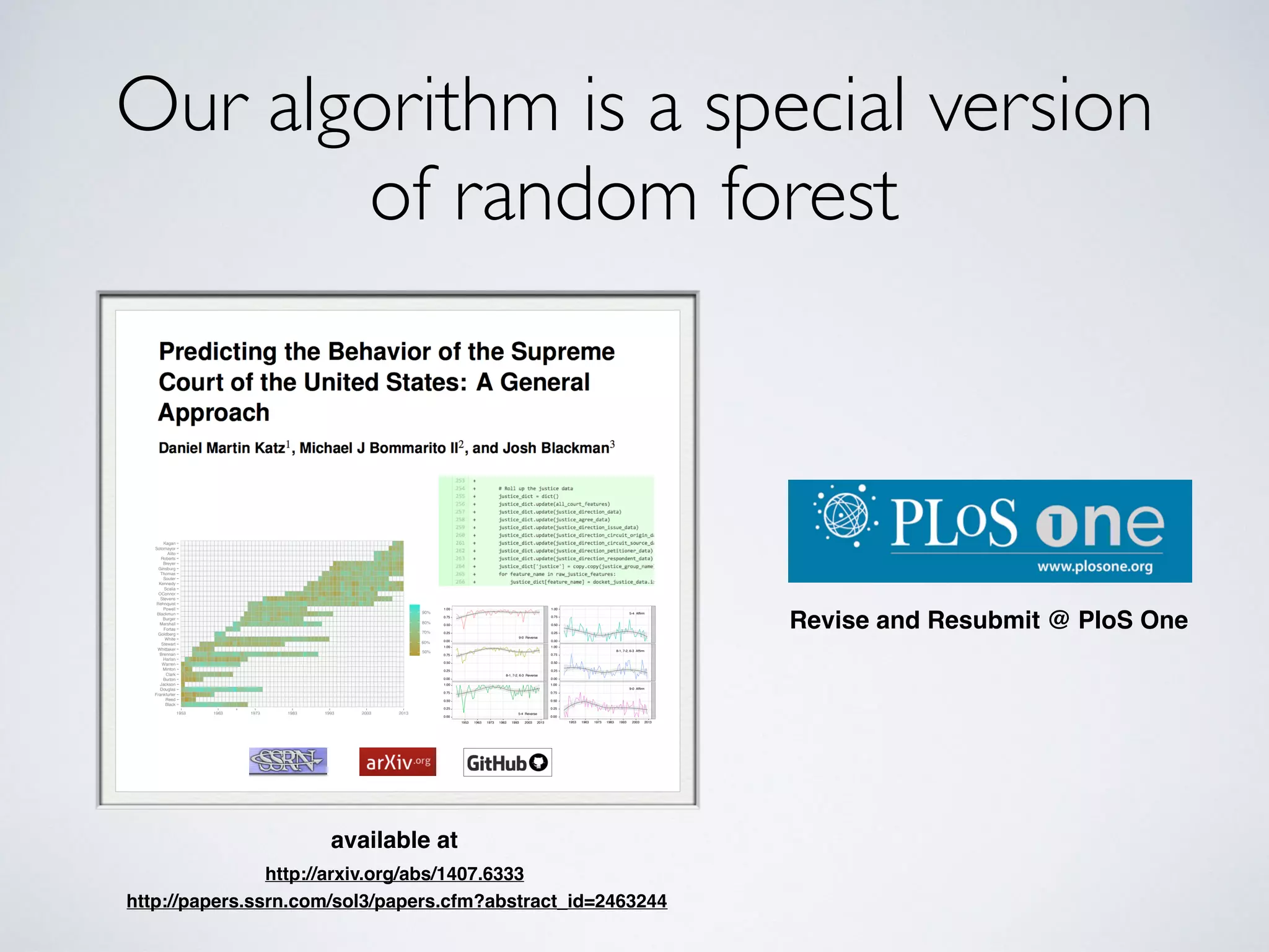 The Three Forms of
(Legal) Prediction
Part III< >
 