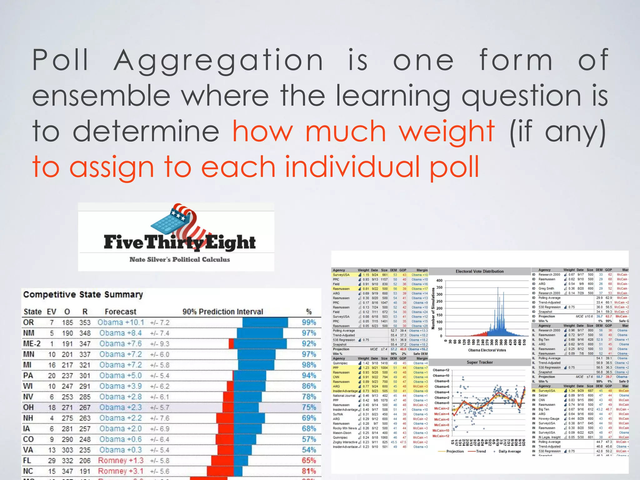 they ﬁt to the noise
and
not the signal
 
