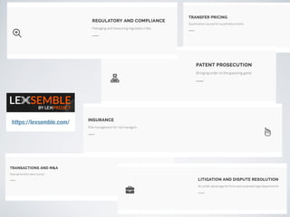 #NegotiationAnalytics
Quantitative Legal Prediction
 