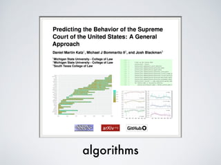 #Predict Case Outcomes
Data Driven Legal Underwriting
#Predict Legal Costs
Data Driven Legal Operations
 