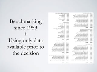 #Predict Relevant Documents
#Predict Case Outcomes
Data Driven Legal Underwriting
Data Driven EDiscovery/Due Diligence
(Predictive Coding)
#Predict Legal Costs
#Predict Rogue Behavior
Data Driven Legal Operations
Data Driven Compliance
 
