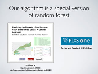The Three Forms of
(Legal) Prediction
Part III< >
 