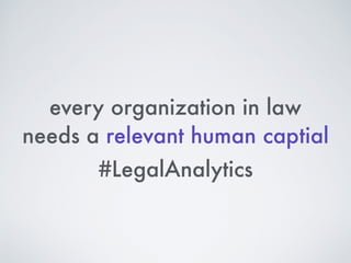 Here is what we are
working on right now …
 