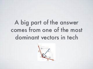 A big part of the answer
comes from one of the most
dominant vectors in tech
 