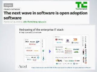 https://techcrunch.com/2016/06/19/the-next-wave-in-software-is-open-adoption-software/
 