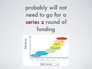 probably will not
need to go for a
series z round of
funding
 