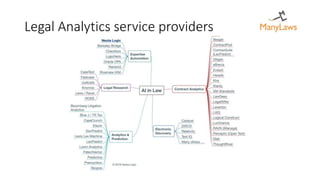 Legal Analytics service providers
 