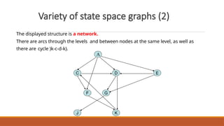 Comprehensive Overview of Problem Solving in Artificial Intelligence | PPTX