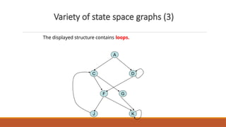 Comprehensive Overview of Problem Solving in Artificial Intelligence | PPTX
