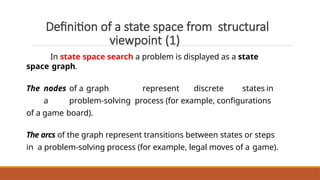 Comprehensive Overview of Problem Solving in Artificial Intelligence | PPTX