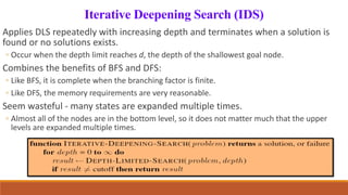 AI Lec 5.pdf al artificial intjdeuifukmdkcmd | PDF