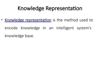 Knowledge Representation Methods Comprehensive Overview of Knowledge Representation and Networked ...