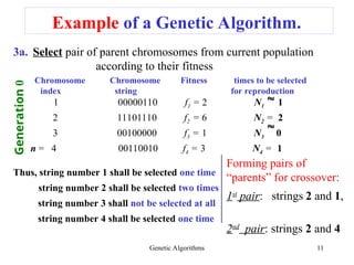 AI_Lecture3_GeneticAlgorithmsexample.ppt
