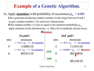 AI_Lecture3_GeneticAlgorithmsexample.ppt