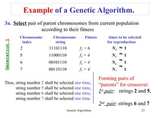 AI_Lecture3_GeneticAlgorithmsexample.ppt
