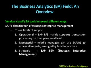ArtificialIntelligence_Lecture6_BI_BA&Visualization.ppt