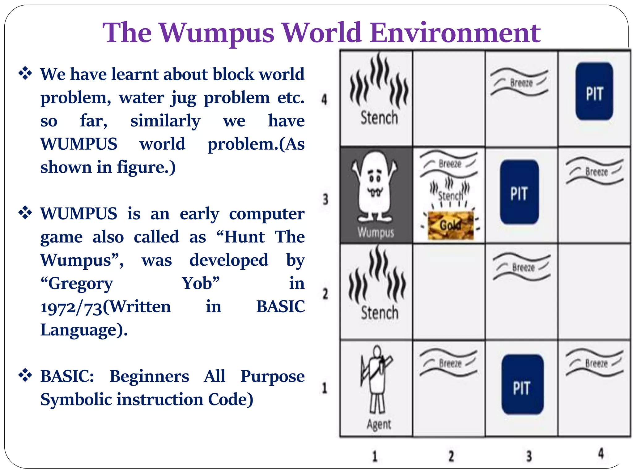 The Wumpus World Environment
 We have learnt about block world
problem, water jug problem etc.
so far, similarly we have
WUMPUS world problem.(As
shown in figure.)
 WUMPUS is an early computer
game also called as “Hunt The
Wumpus”, was developed by
“Gregory Yob” in
1972/73(Written in BASIC
Language).
 BASIC: Beginners All Purpose
Symbolic instruction Code)
 