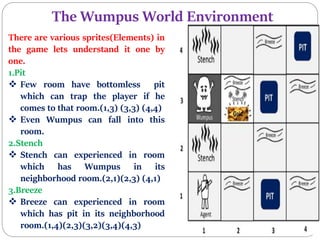 The Wumpus World Environment
There are various sprites(Elements) in
the game lets understand it one by
one.
1.Pit
 Few room have bottomless pit
which can trap the player if he
comes to that room.(1,3) (3,3) (4,4)
 Even Wumpus can fall into this
room.
2.Stench
 Stench can experienced in room
which has Wumpus in its
neighborhood room.(2,1)(2,3) (4,1)
3.Breeze
 Breeze can experienced in room
which has pit in its neighborhood
room.(1,4)(2,3)(3,2)(3,4)(4,3)
 