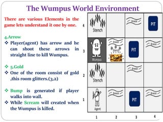 The Wumpus World Environment
There are various Elements in the
game lets understand it one by one.
4.Arrow
 Player(agent) has arrow and he
can shoot these arrows in
straight line to kill Wumpus.
 5.Gold
 One of the room consist of gold
,this room glitters.(3,2)
 Bump is generated if player
walks into wall.
 While Scream will created when
the Wumpus is killed.
 