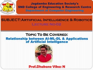 Topic To Be Covered:
Relationship between AI-ML-DL & Applications
of Artificial Intelligence
Jagdamba Education Society's
SND College of Engineering & Research Centre
Department of Computer Engineering
SUBJECT:Artiificial Intelligence & Robotics
Lecture No-02
Prof.Dhakane Vikas N
 