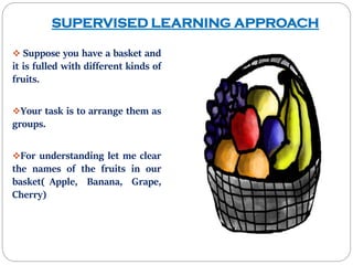 SUPERVISED LEARNING APPROACH
 Suppose you have a basket and
it is fulled with different kinds of
fruits.
Your task is to arrange them as
groups.
For understanding let me clear
the names of the fruits in our
basket( Apple, Banana, Grape,
Cherry)
 