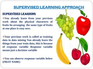 SUPERVISED LEARNING APPROACH
Supervised Learning
You already learn from your previous
work about the physical characters of
fruits So arranging the same type of fruits
at one place is easy now.
Your previous work is called as training
data in data mining You already learn the
things from your train data, this is because
of response variable Response variable
means just a decision variable
You can observe response variable below
(FRUIT NAME)
 