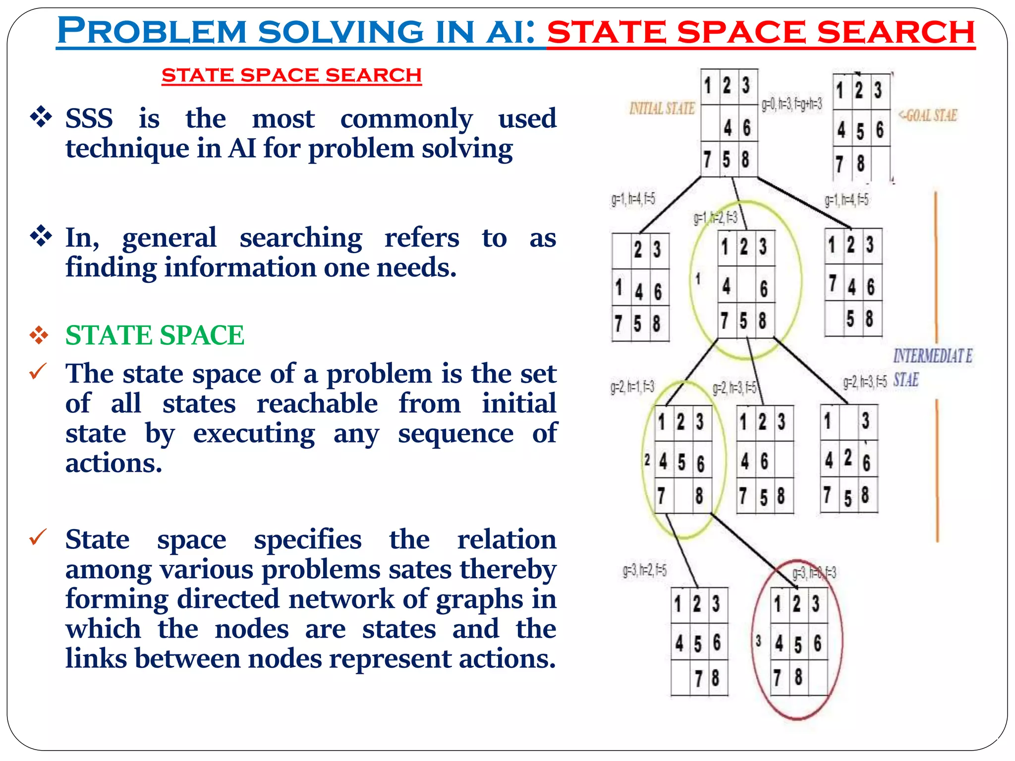 Problem solving in ai: state space search
state space search
 SSS is the most commonly used
technique in AI for problem solving
 In, general searching refers to as
finding information one needs.
 STATE SPACE
 The state space of a problem is the set
of all states reachable from initial
state by executing any sequence of
actions.
 State space specifies the relation
among various problems sates thereby
forming directed network of graphs in
which the nodes are states and the
links between nodes represent actions.
 
