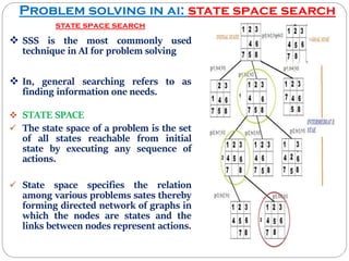 State Space Search in ai | PPT