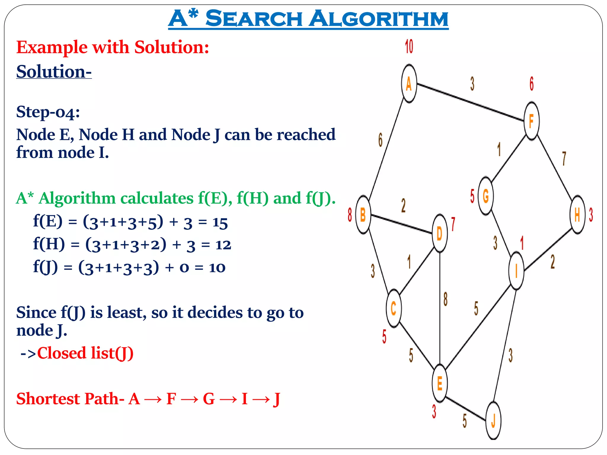 A* Search Algorithm | PDF | Search | Internet