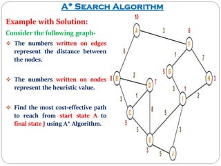 A* Search Algorithm | PPT