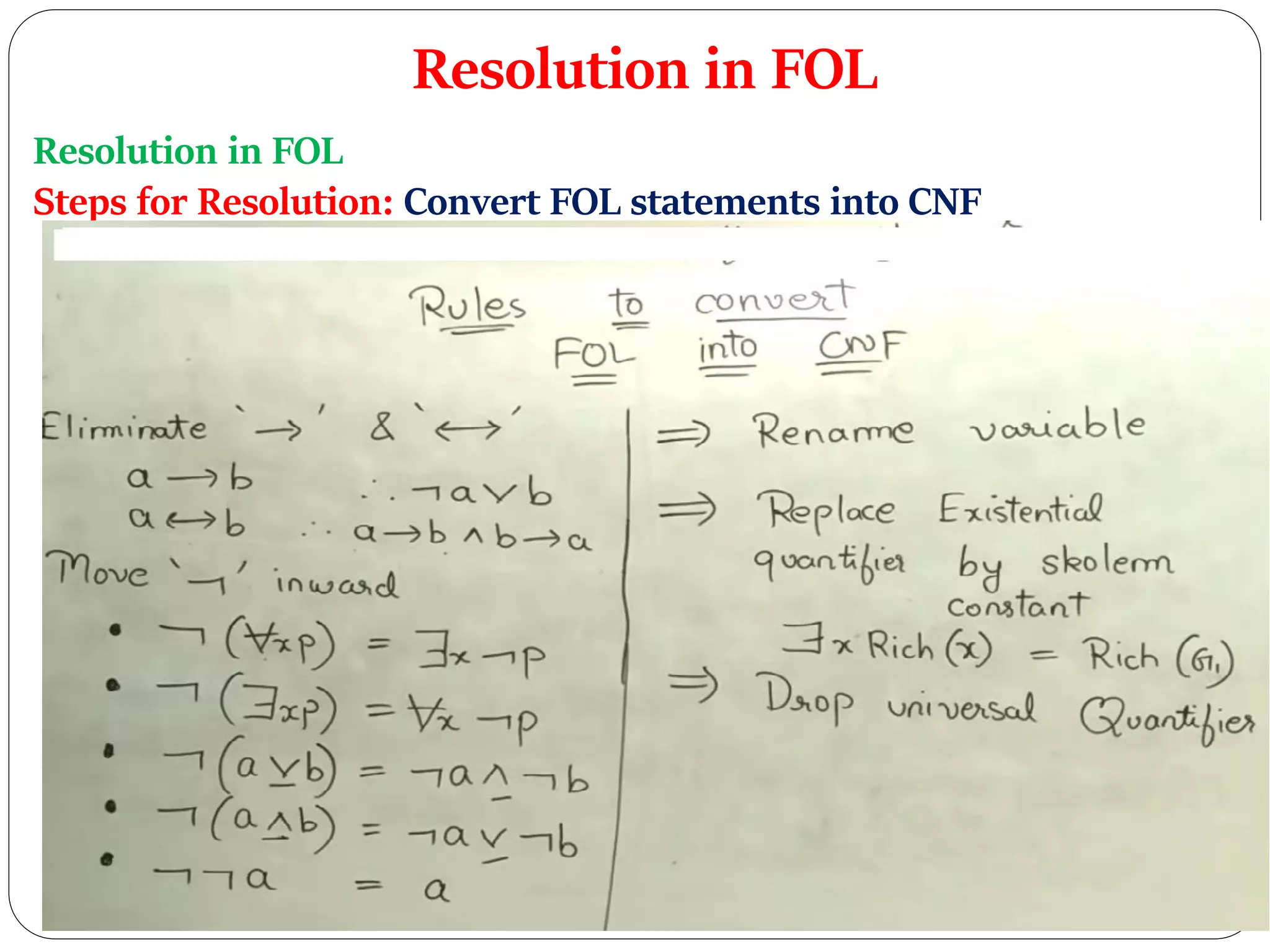 Resolution in FOL
Resolution in FOL
Steps for Resolution: Convert FOL statements into CNF
 