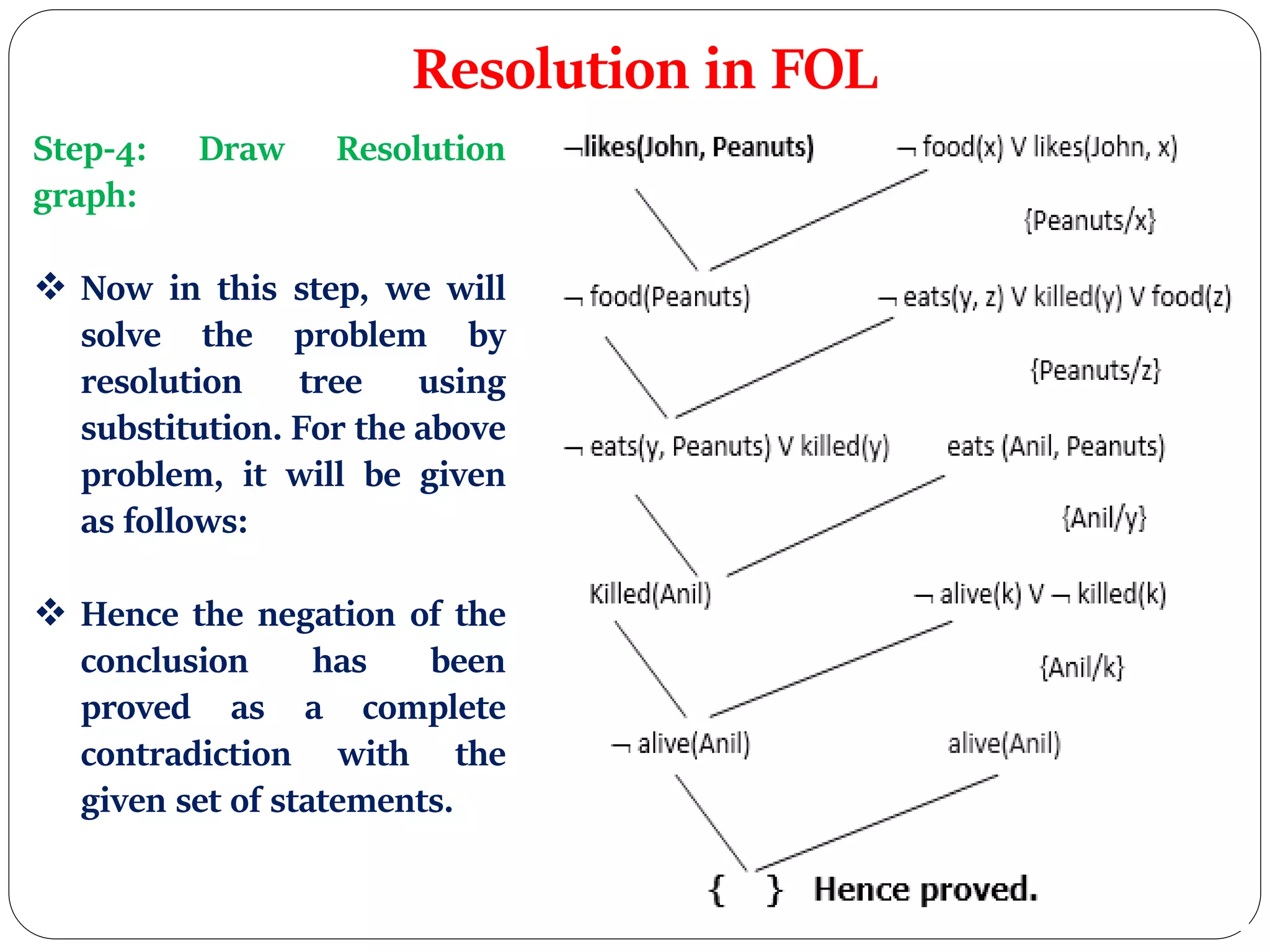 Resolution in FOL
Step-4: Draw Resolution
graph:
 Now in this step, we will
solve the problem by
resolution tree using
substitution. For the above
problem, it will be given
as follows:
 Hence the negation of the
conclusion has been
proved as a complete
contradiction with the
given set of statements.
 