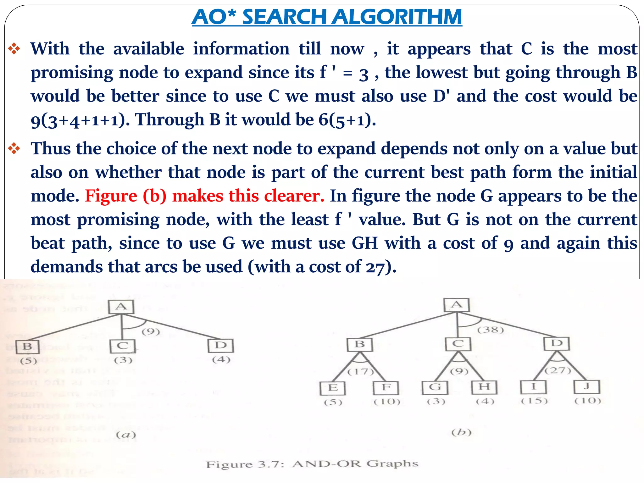 AO* SEARCH ALGORITHM
 With the available information till now , it appears that C is the most
promising node to expand since its f ' = 3 , the lowest but going through B
would be better since to use C we must also use D' and the cost would be
9(3+4+1+1). Through B it would be 6(5+1).
 Thus the choice of the next node to expand depends not only on a value but
also on whether that node is part of the current best path form the initial
mode. Figure (b) makes this clearer. In figure the node G appears to be the
most promising node, with the least f ' value. But G is not on the current
beat path, since to use G we must use GH with a cost of 9 and again this
demands that arcs be used (with a cost of 27).
 