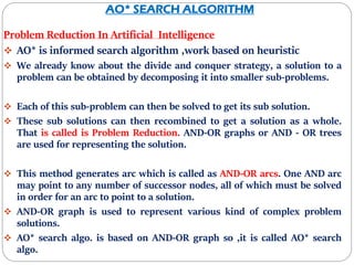 I. AO* SEARCH ALGORITHM | PPT