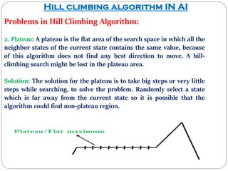 I. Hill climbing algorithm II. Steepest hill climbing algorithm | PDF