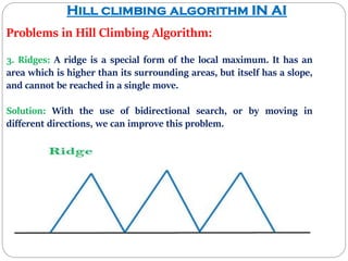 I. Hill climbing algorithm II. Steepest hill climbing algorithm | PDF