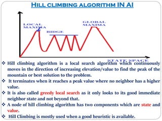 I. Hill climbing algorithm II. Steepest hill climbing algorithm | PDF