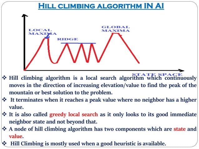 I. Hill climbing algorithm II. Steepest hill climbing algorithm | PDF