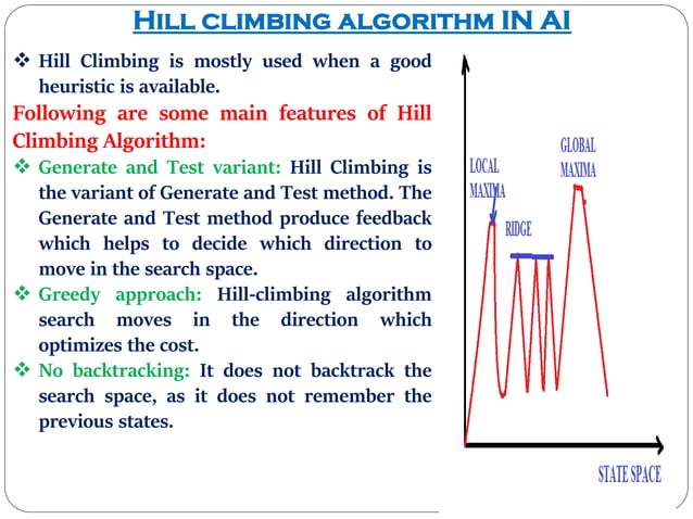 I. Hill climbing algorithm II. Steepest hill climbing algorithm | PDF