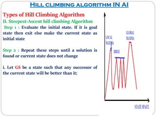 I. Hill climbing algorithm II. Steepest hill climbing algorithm | PDF