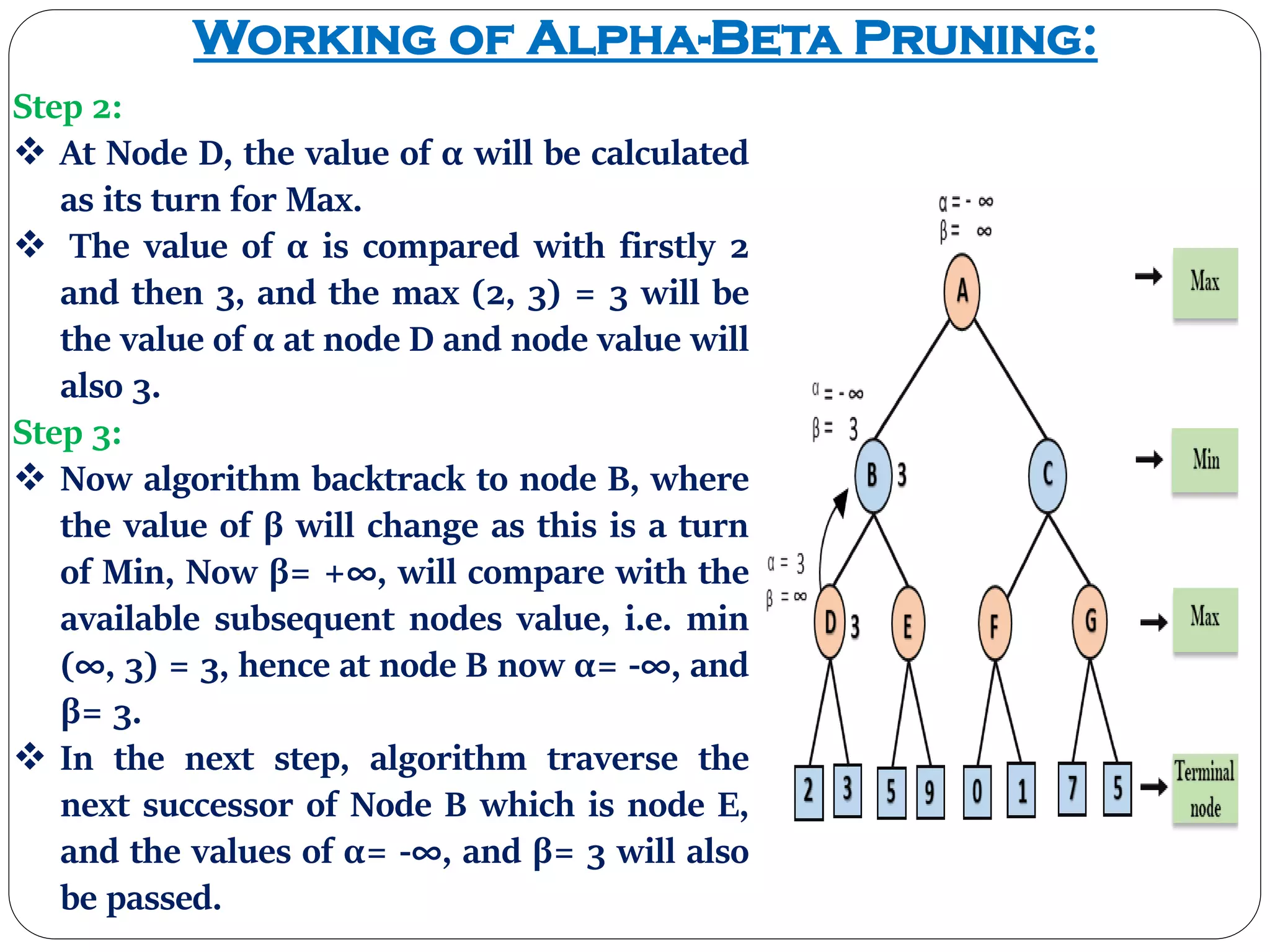 I. Mini-Max Algorithm in AI | PDF | Board Games and Puzzles | Games and ...