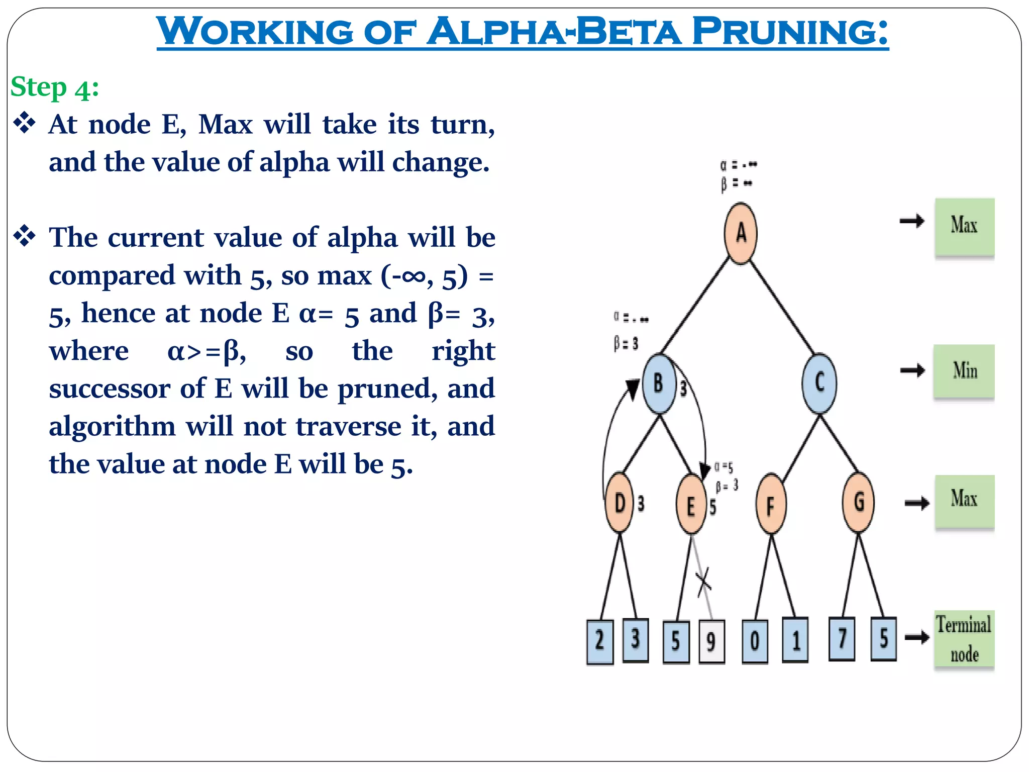 I. Mini-Max Algorithm in AI | PDF | Board Games and Puzzles | Games and ...