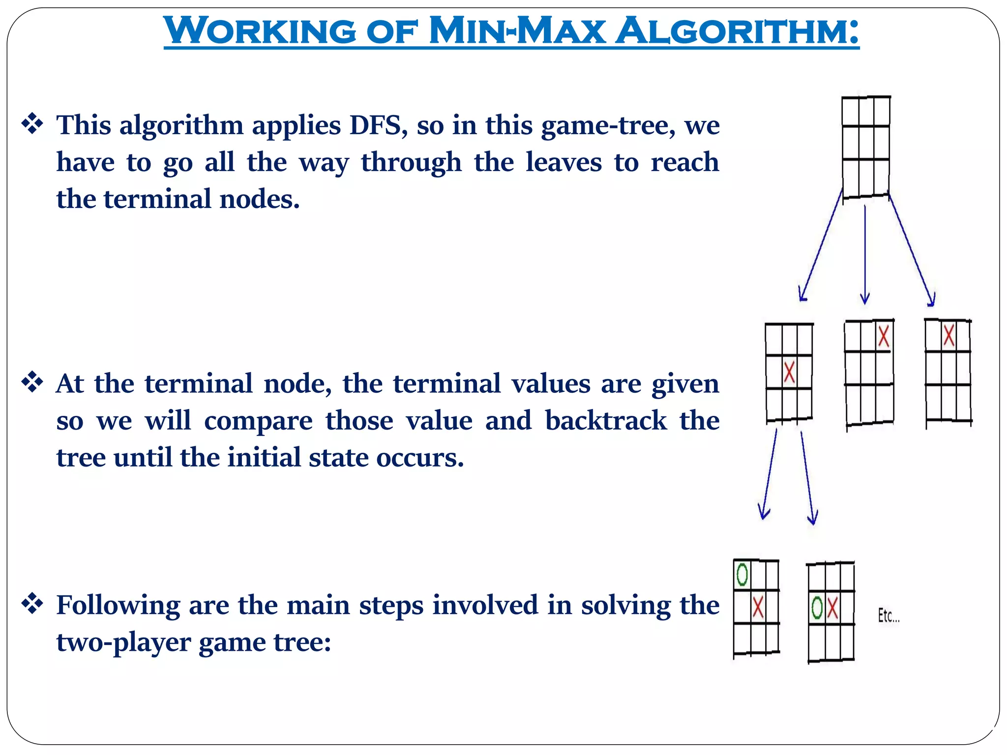 I. Mini-Max Algorithm in AI | PDF | Board Games and Puzzles | Games and ...