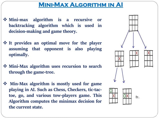 I. Mini-Max Algorithm in AI | PDF | Board Games and Puzzles | Games and ...