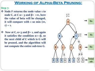 Working of Alpha-Beta Pruning:
Step 7:
 Node F returns the node value 1 to
node C, at C α= 3 and β= +∞, here
the value of beta will be changed,
it will compare with 1 so min (∞,
1) = 1.
 Now at C, α=3 and β= 1, and again
it satisfies the condition α>=β, so
the next child of C which is G will
be pruned, and the algorithm will
not compute the entire sub-tree G.
 