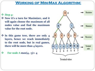 I. Mini-Max Algorithm in AI | PDF | Board Games and Puzzles | Games and ...