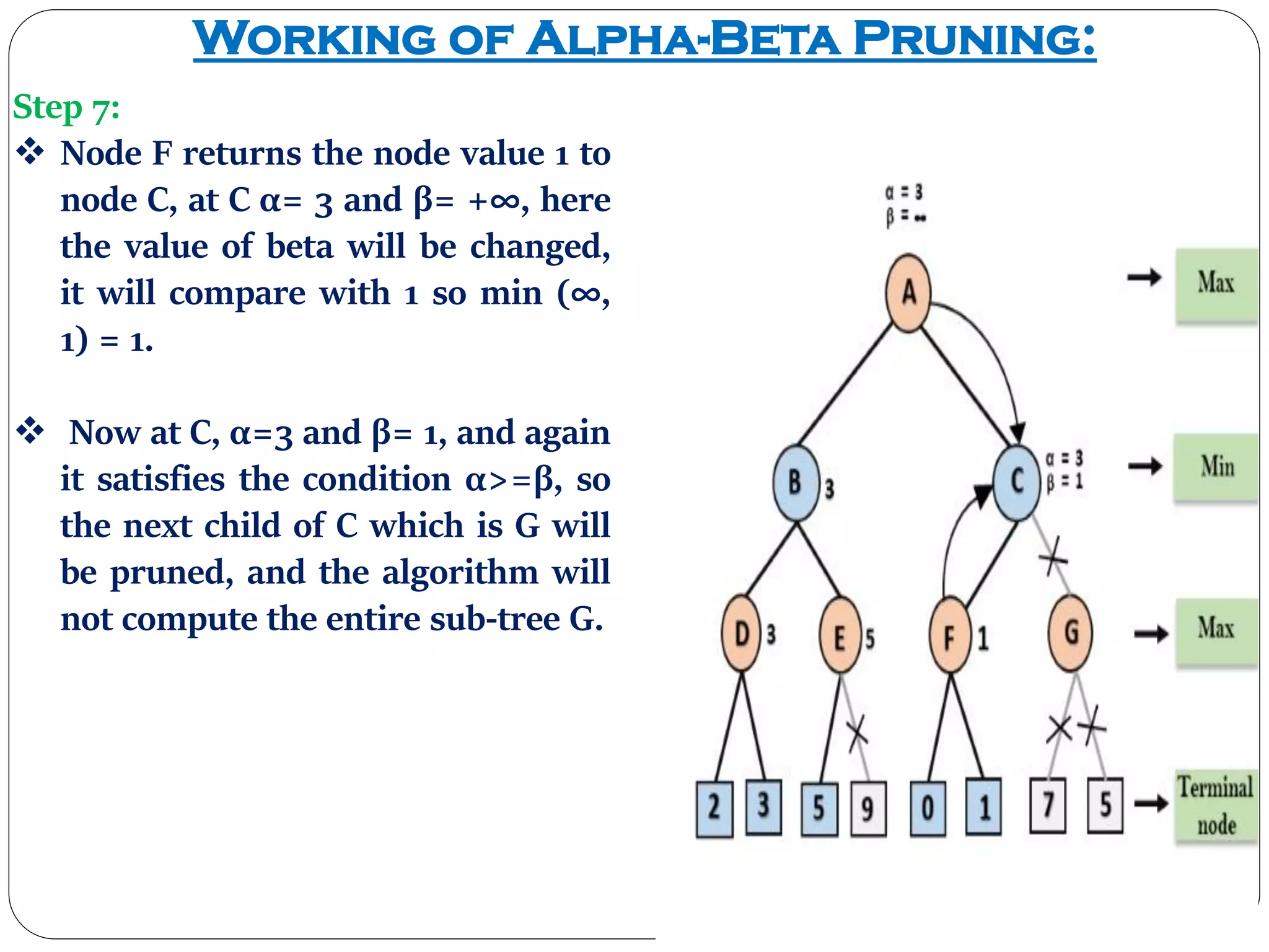 I. Alpha-Beta Pruning in ai | PDF